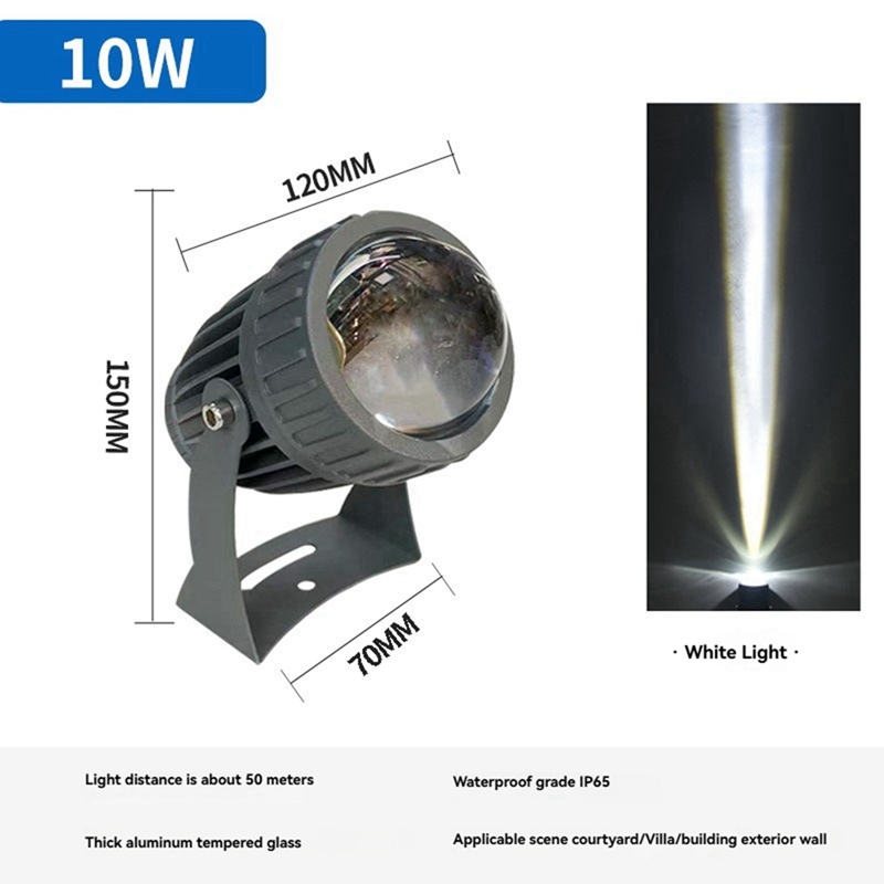 Outdoor LED Garden Wall Spotli - Outdoor Spotlight ulasan dan harga