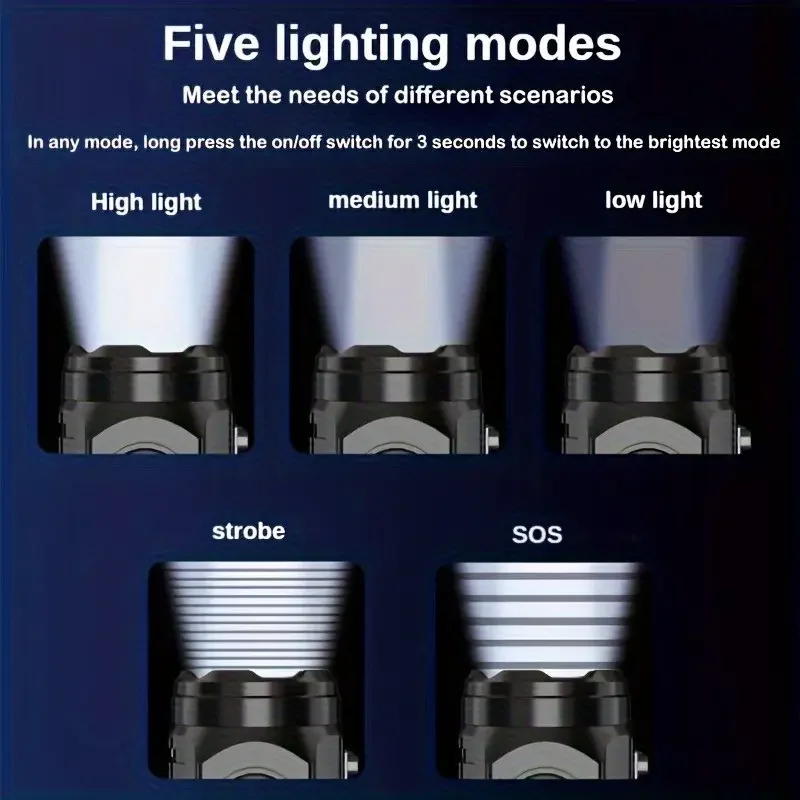 Mini 3LED Flashlight With Pen  - Outdoor Spotlight ulasan dan harga