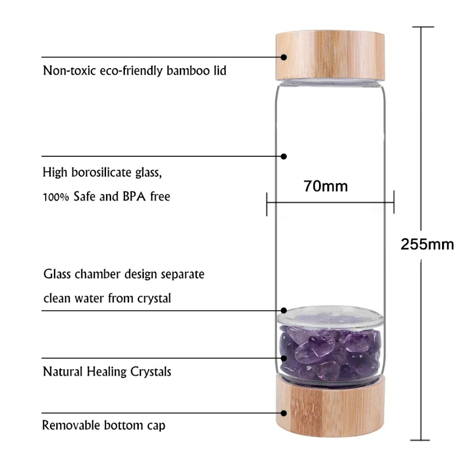 Large Diameter Crystal Natural - Outdoor Sport Glass Water Bottle ulasan dan harga