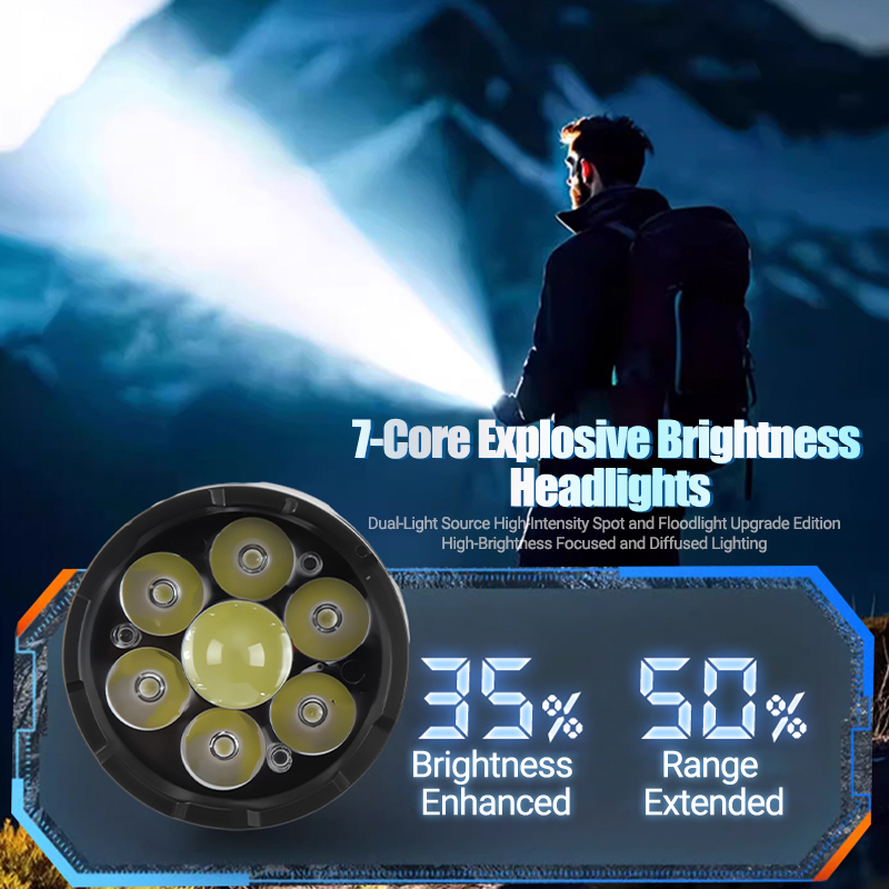 1/2PCS/A Set High Strong Power - Outdoor Spotlight ulasan dan harga