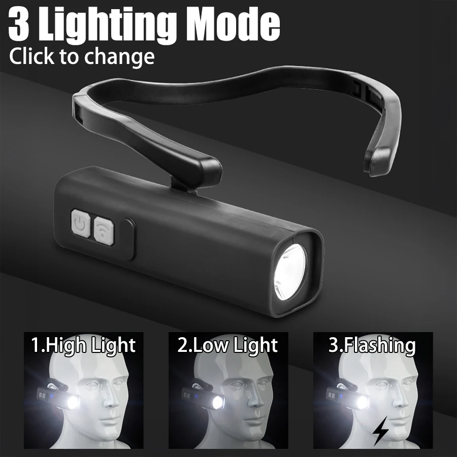 2025 Ear Clip Headlamp– Bright - Outdoor Sport Gear ulasan dan harga